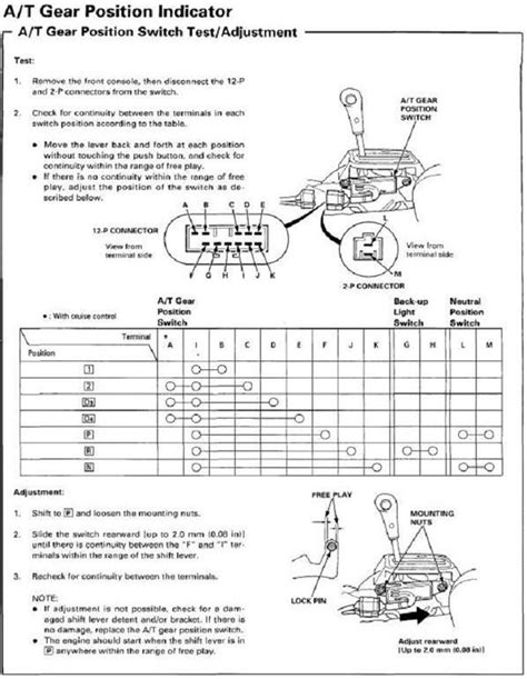1996 honda accord transmission selector wiring diagram 